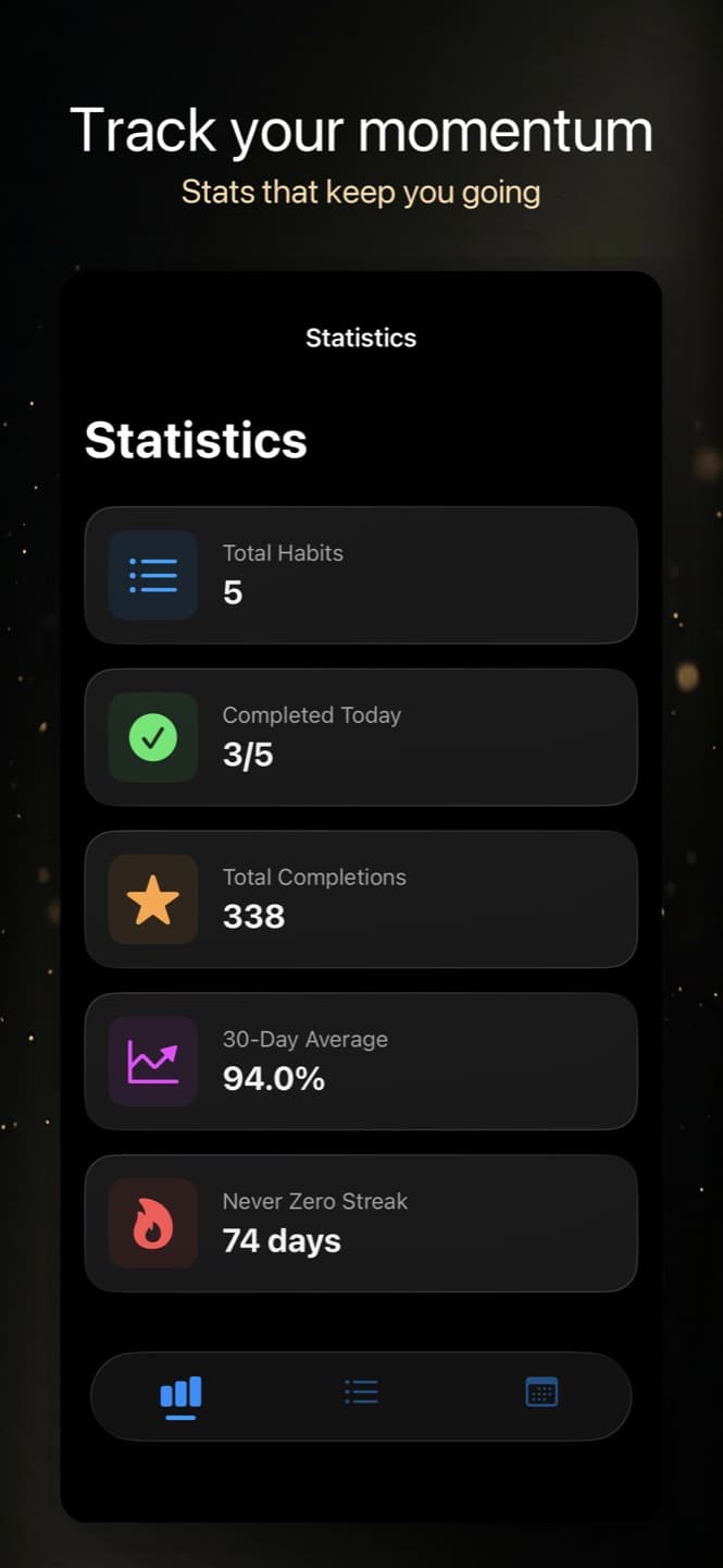 NeverZero screenshot 2
