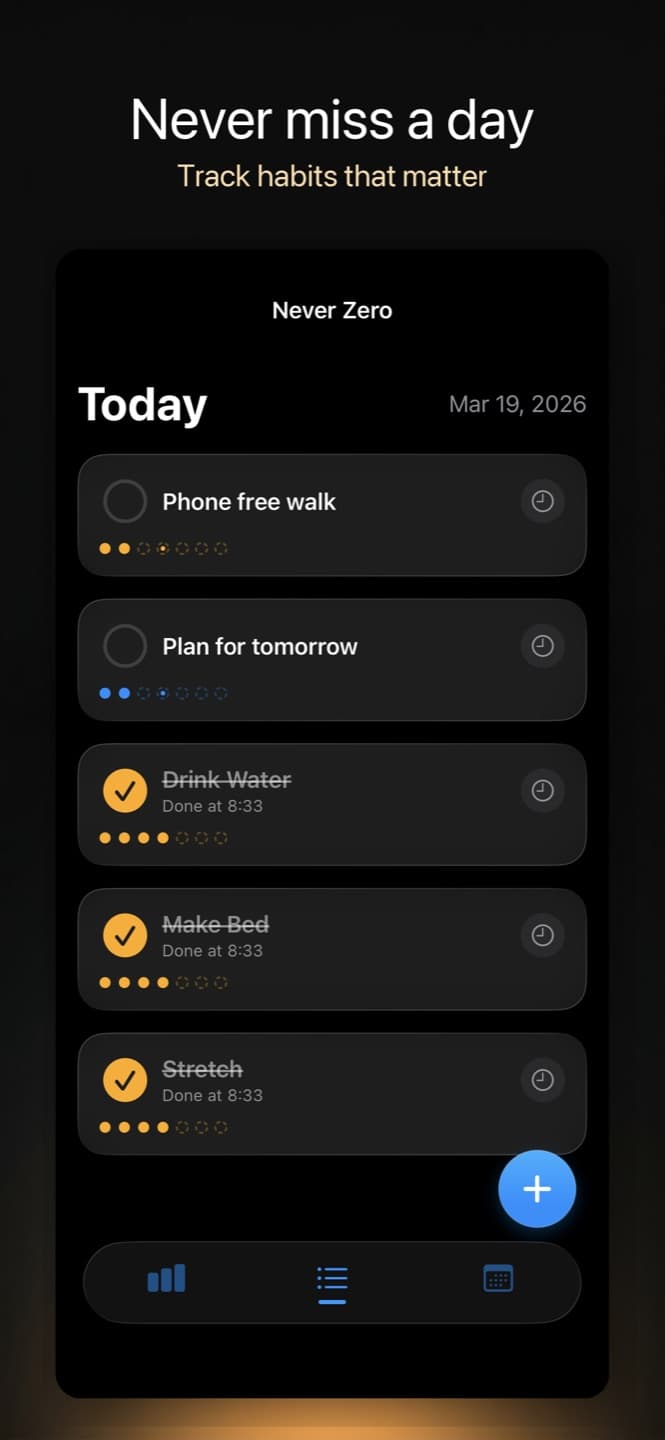 NeverZero screenshot